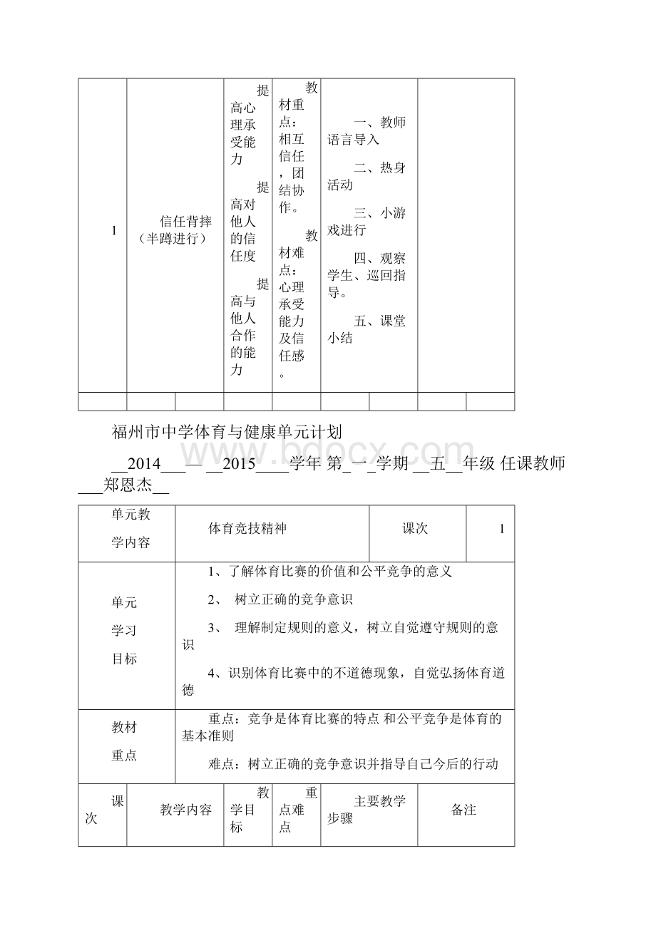 小学体育五年级单元计划表.docx_第3页