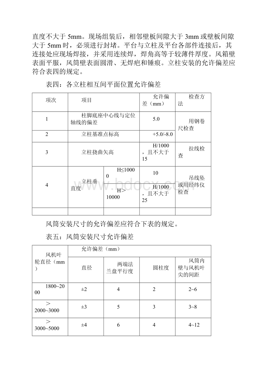 空冷器施工方案.docx_第2页