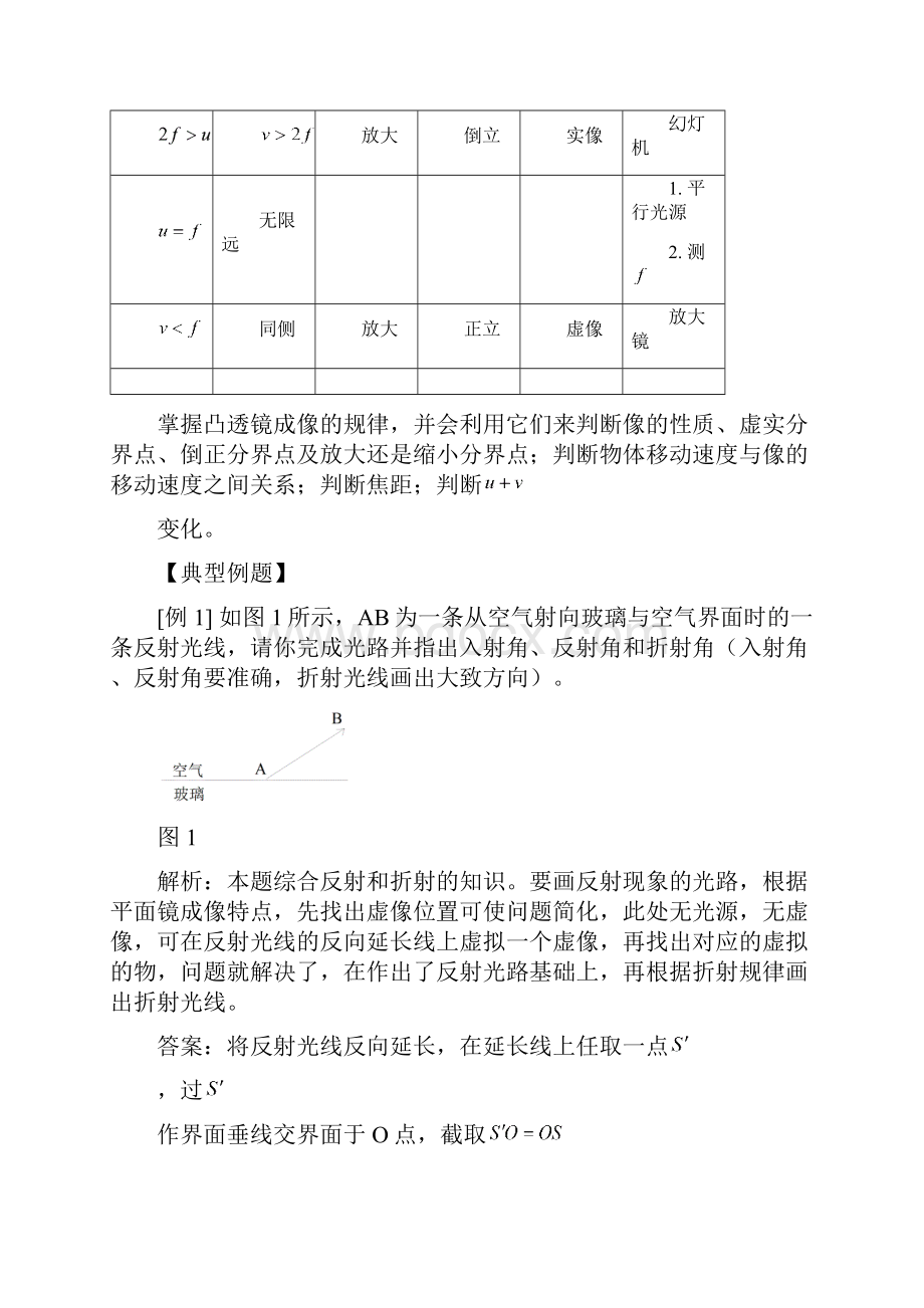 中考物理光学复习.docx_第3页