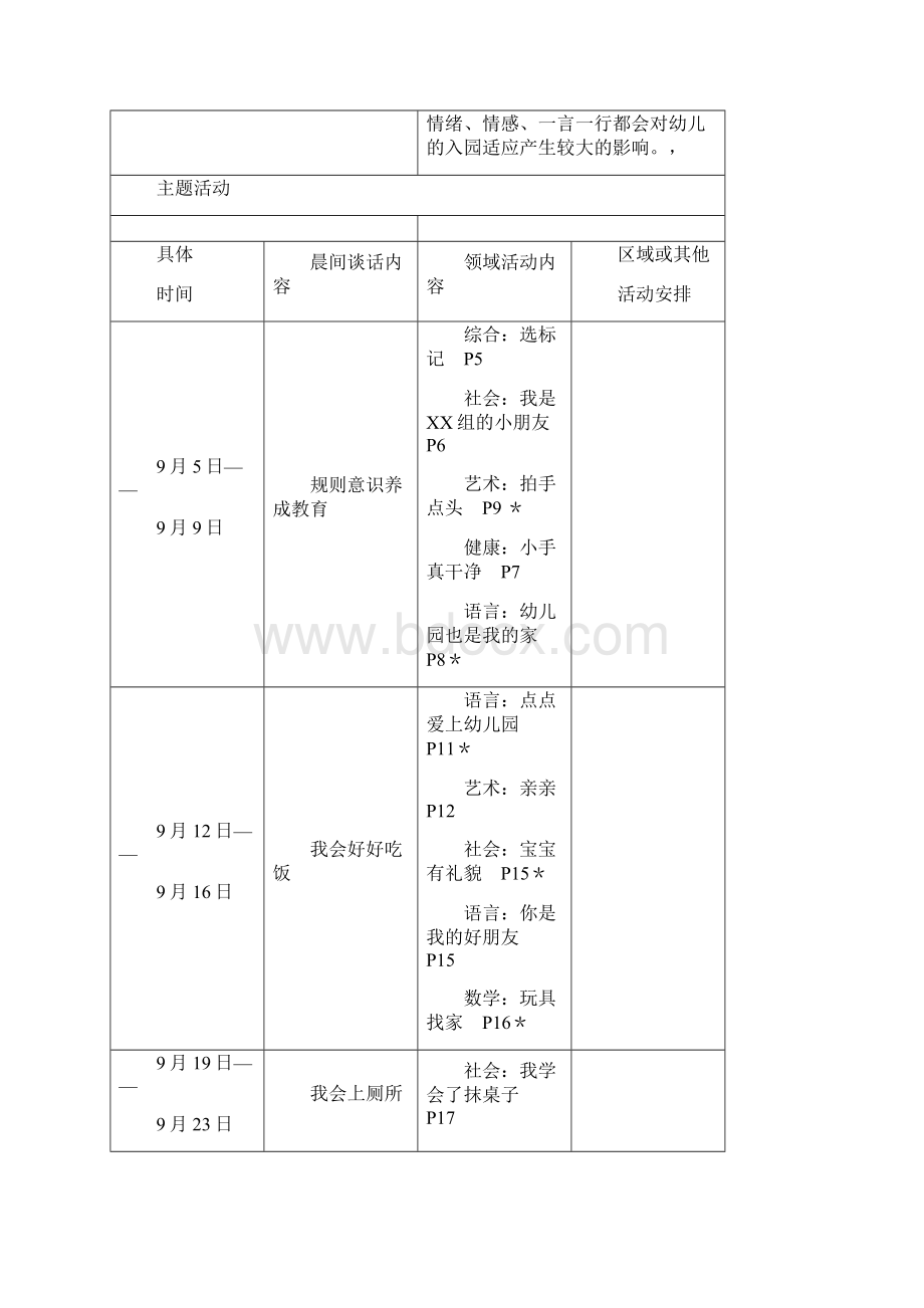 小班第一学期主题计划汇总.docx_第3页