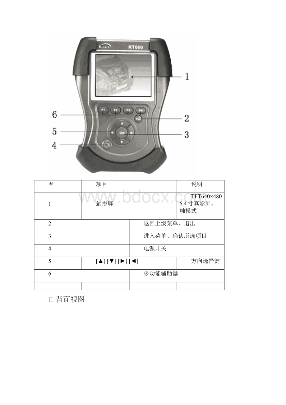 整理地金德KT600地示波器功能.docx_第3页