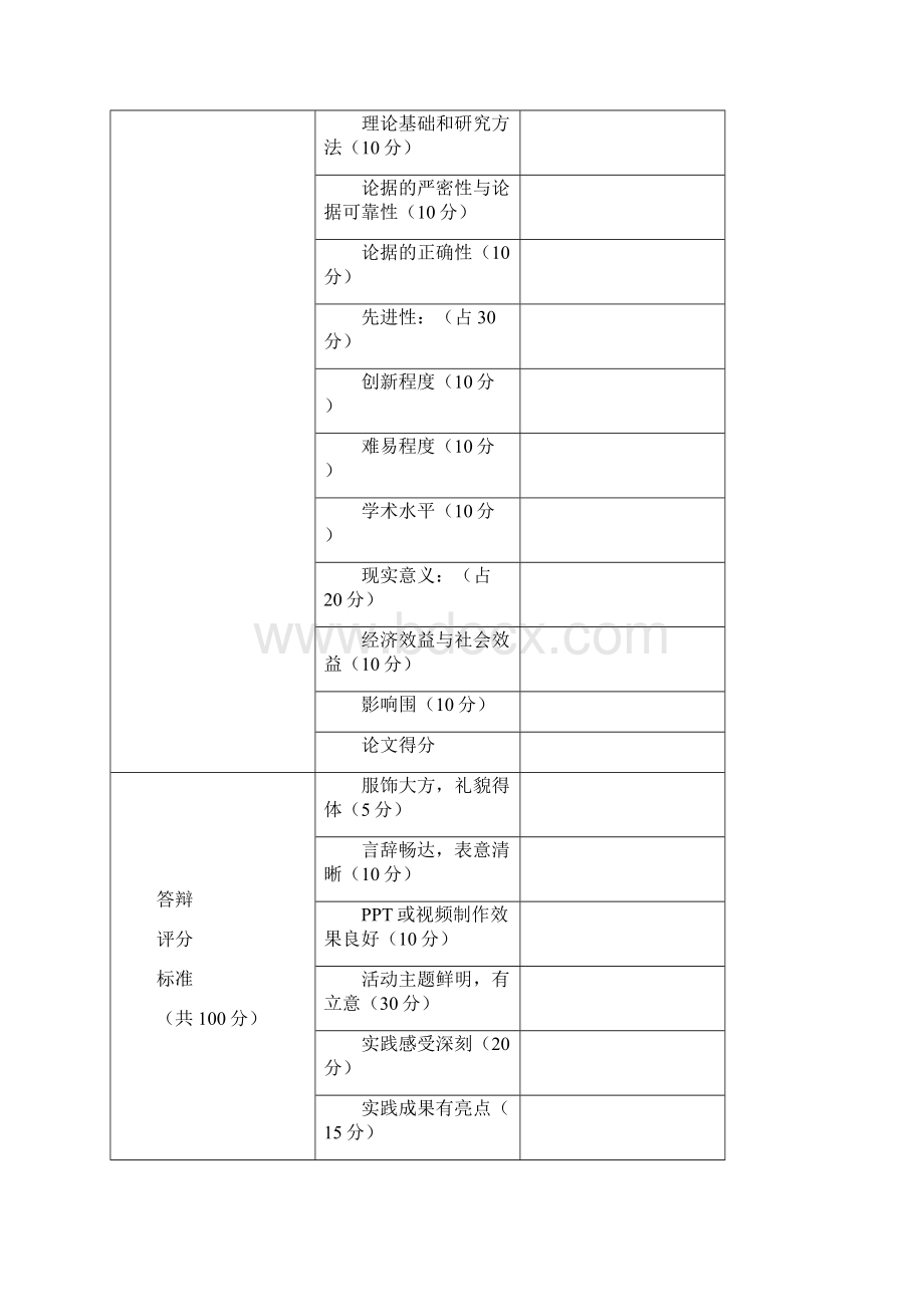 大学生暑假社会实践论文新能源在中国的发展.docx_第2页