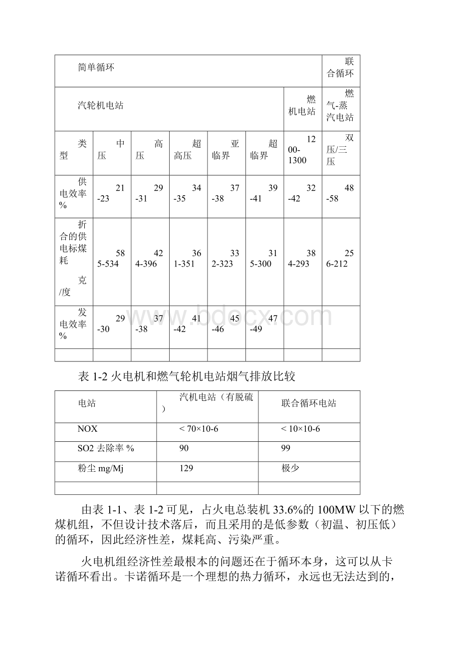 燃煤电厂改造成联合循环的可行性分析.docx_第2页