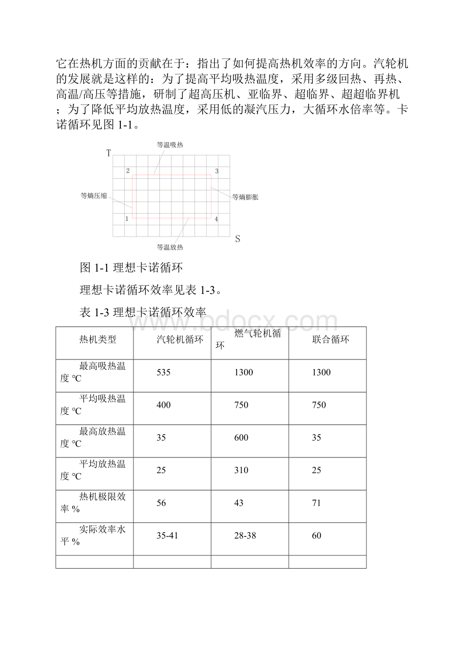 燃煤电厂改造成联合循环的可行性分析.docx_第3页