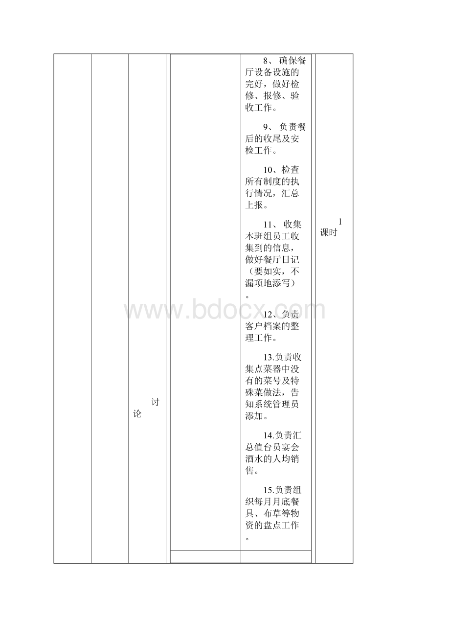 餐厅前台领班的岗位职责及工作流程.docx_第3页