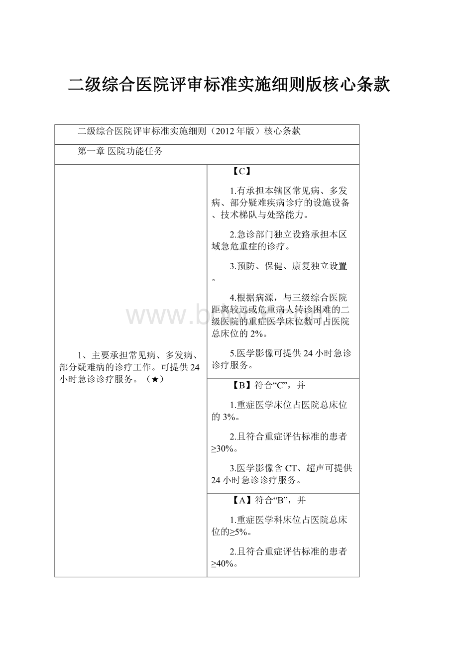 二级综合医院评审标准实施细则版核心条款.docx_第1页