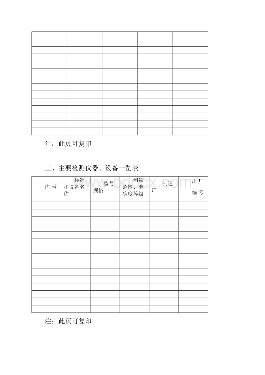 江苏省制造计量器具许可证年度监督检查记录表.docx_第3页