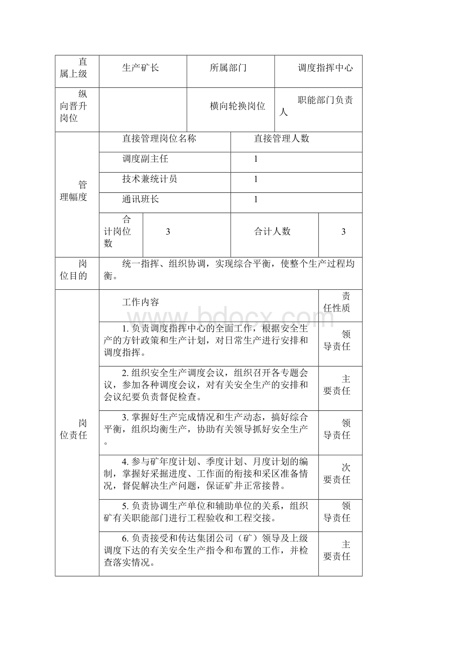 燃气调度指挥中心管理手册.docx_第3页