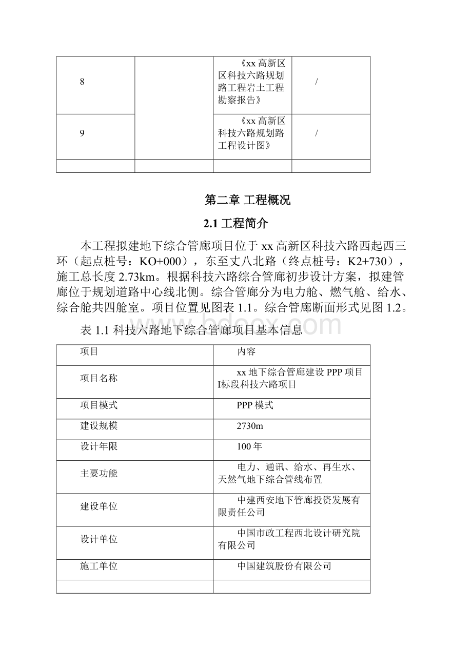 综合管廊防洪防汛专项施工方案.docx_第2页