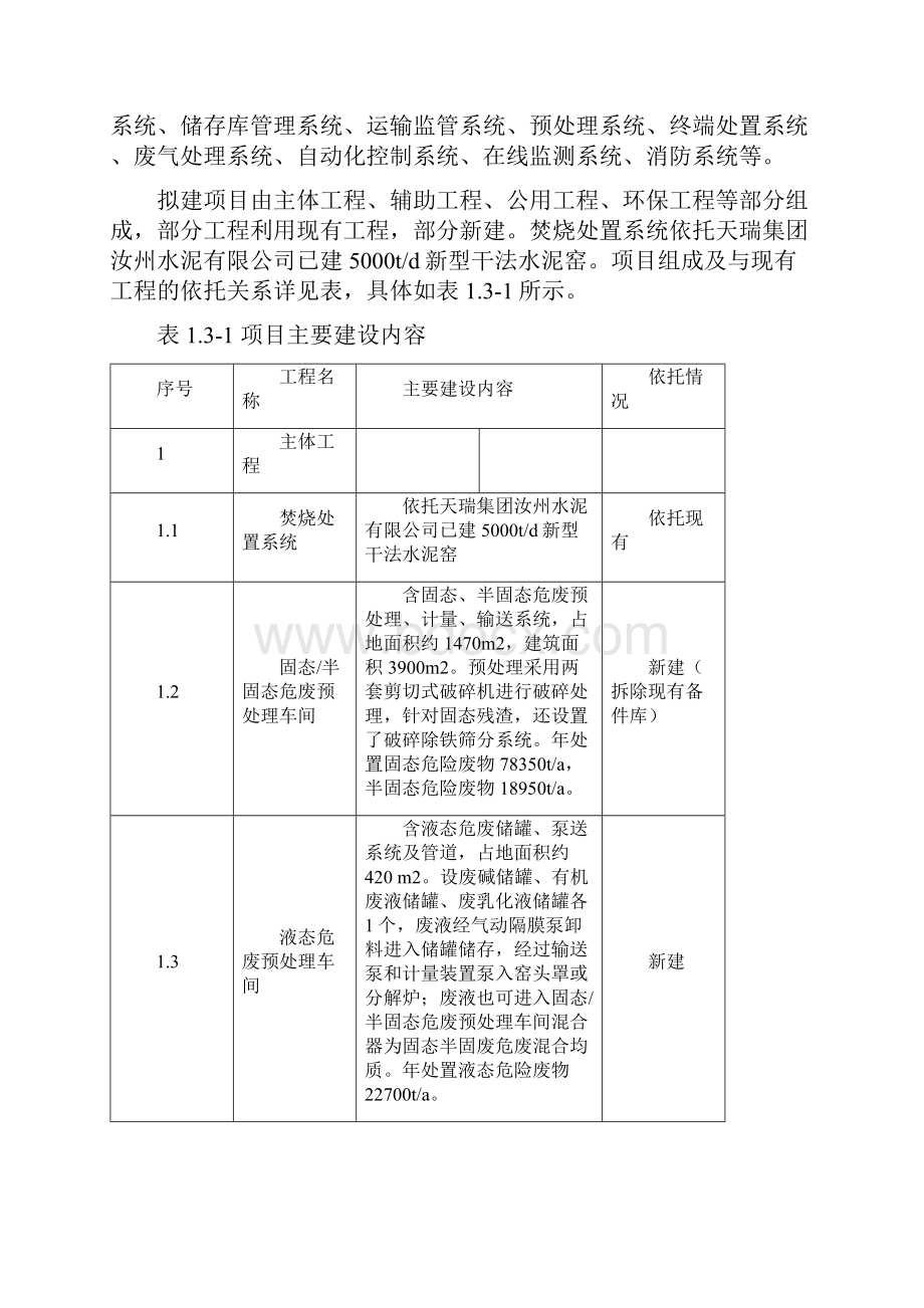 苏州新区环保服务中心工业废物焚烧及污泥预处理技改搬迁项目天瑞水泥.docx_第3页