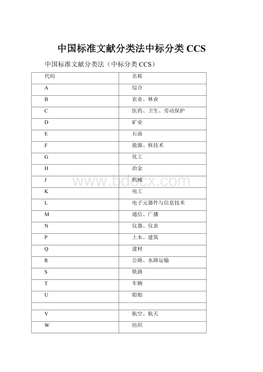 中国标准文献分类法中标分类CCS.docx_第1页