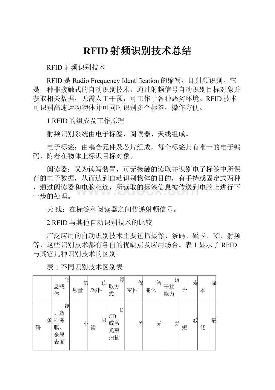 RFID射频识别技术总结.docx