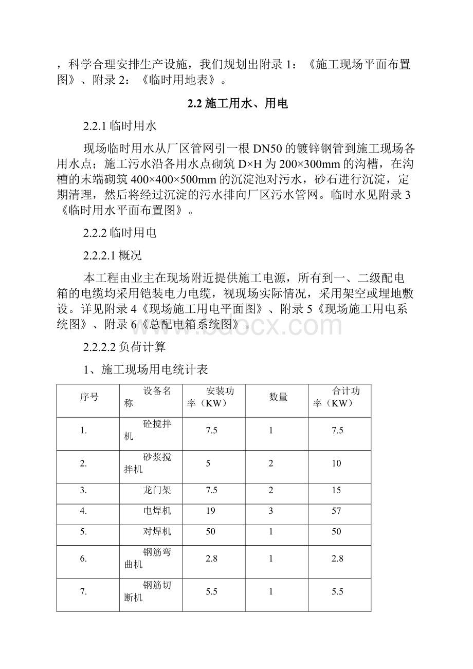 xx住宅楼施工组织设计.docx_第2页