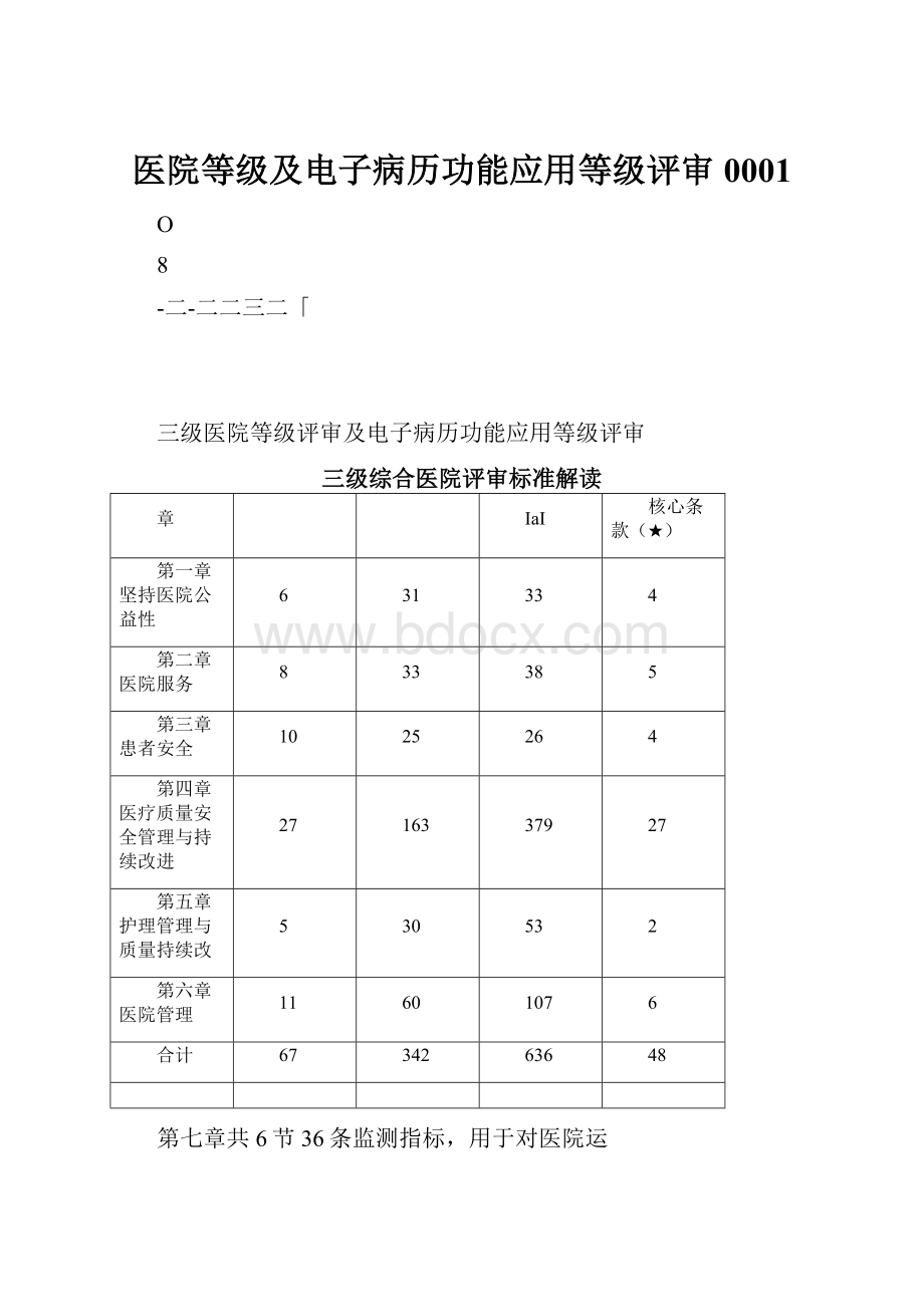 医院等级及电子病历功能应用等级评审0001.docx