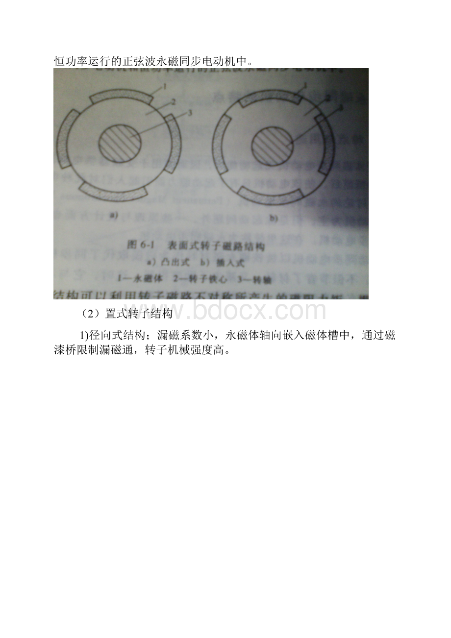 永磁同步电动机开题报告书.docx_第2页