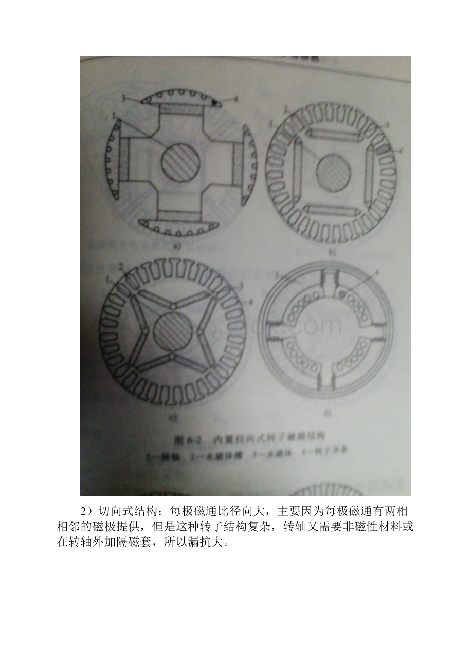 永磁同步电动机开题报告书.docx_第3页