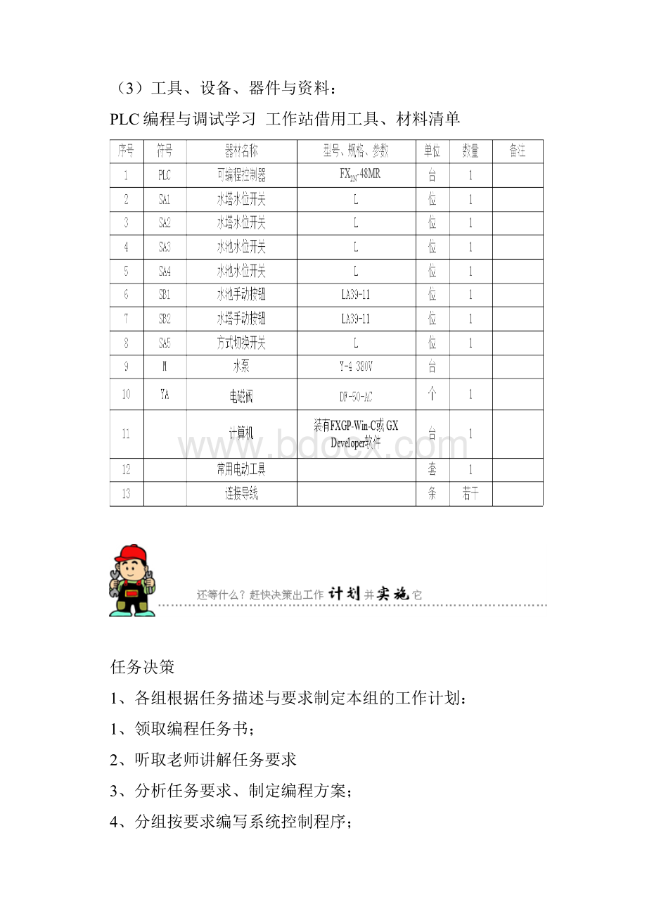 学生工作页plc水塔水位控制编程与调试.docx_第3页