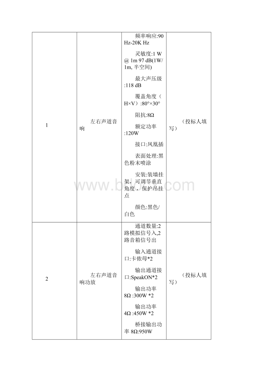 项目响应技术要求.docx_第2页