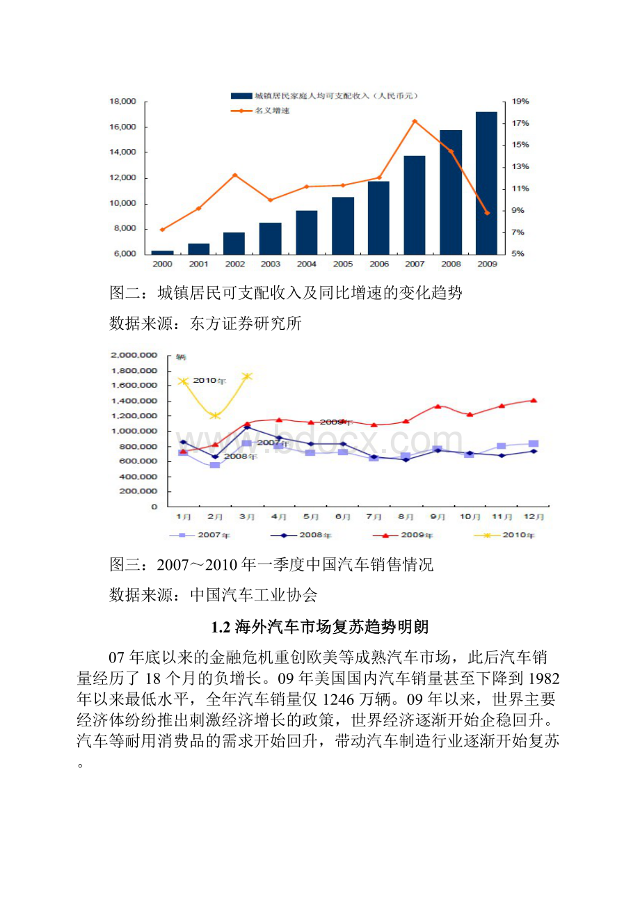 传统汽车零部件业务分析.docx_第2页