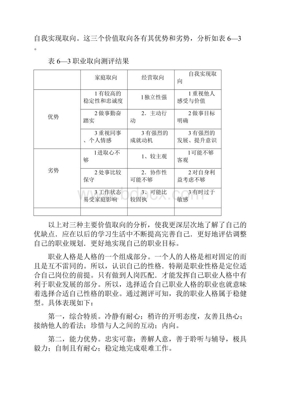 大学生职业规划书大赛作品一等奖.docx_第3页