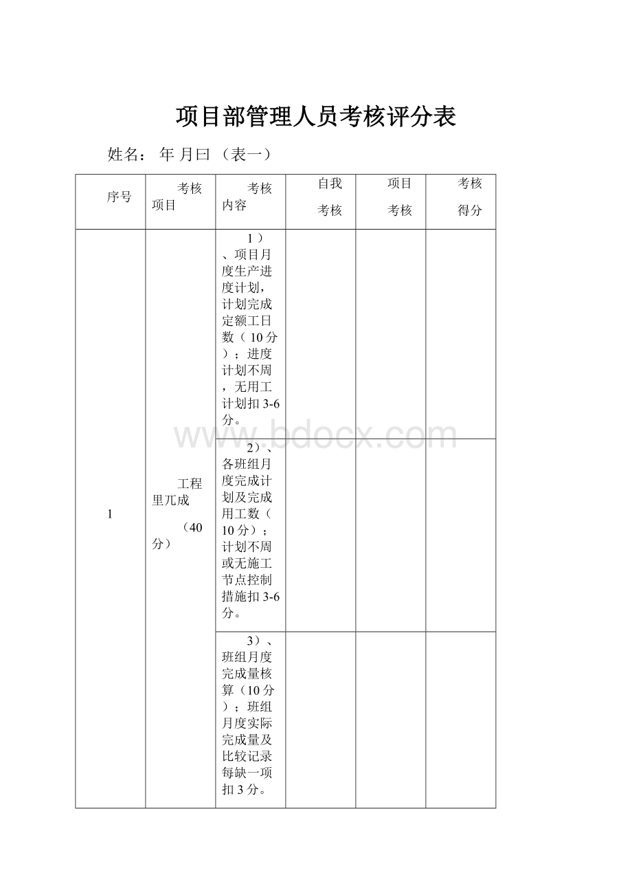 项目部管理人员考核评分表.docx_第1页