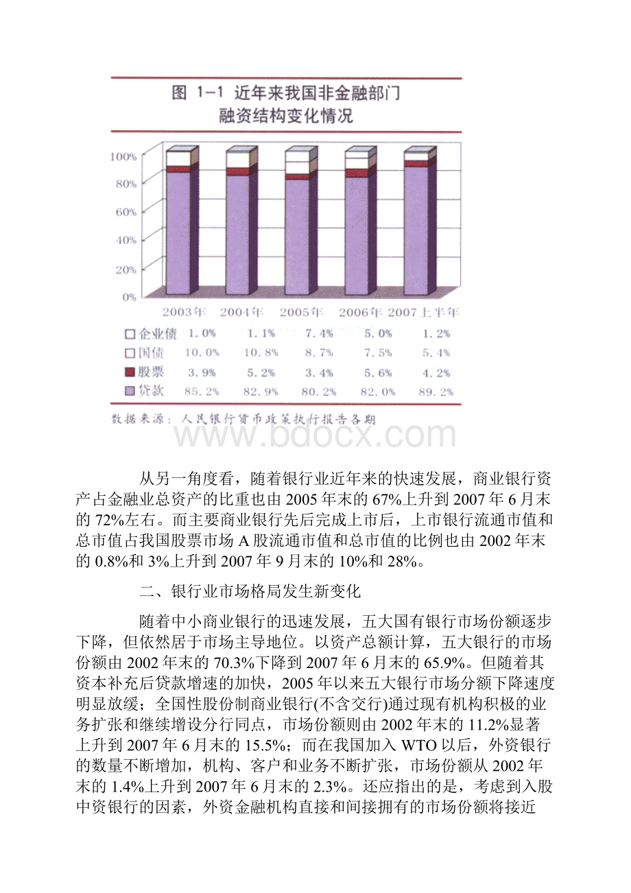 银行业年度发展报告.docx_第2页