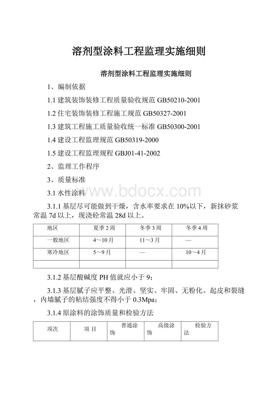 溶剂型涂料工程监理实施细则.docx_第1页