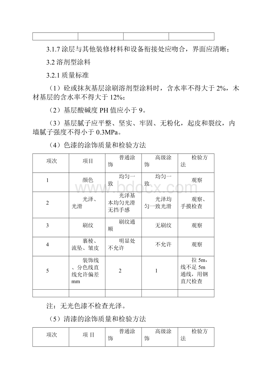 溶剂型涂料工程监理实施细则.docx_第3页