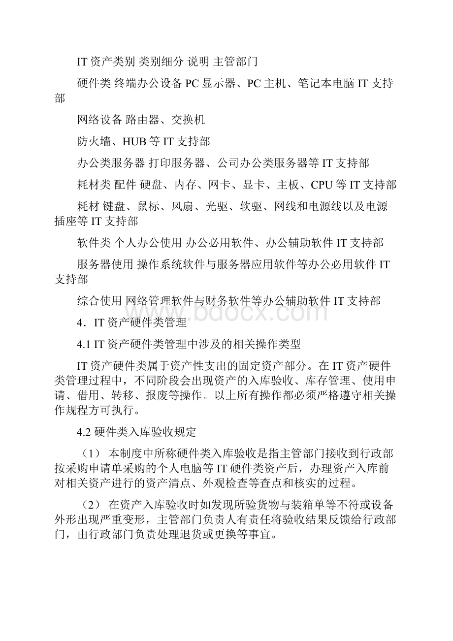 关于集团IT资产管理制度.docx_第3页