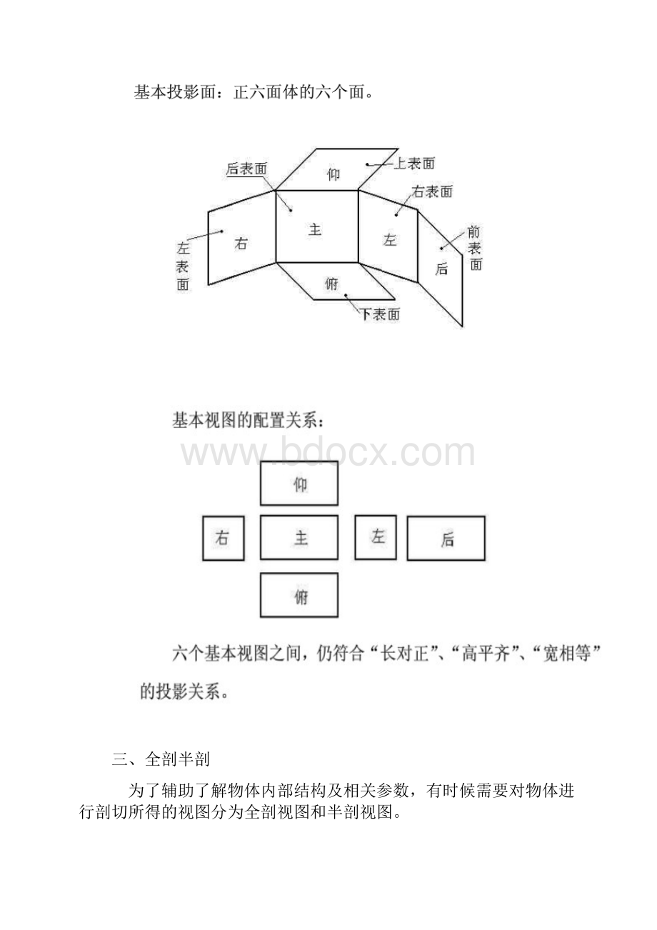 机械制图识图培训.docx_第2页