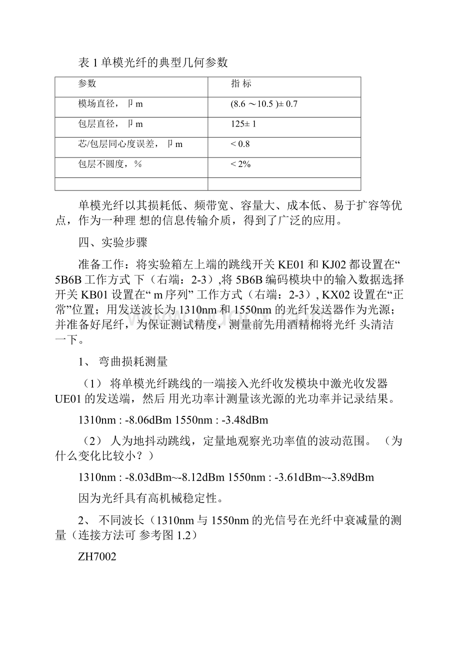 光纤通信实验一.docx_第2页