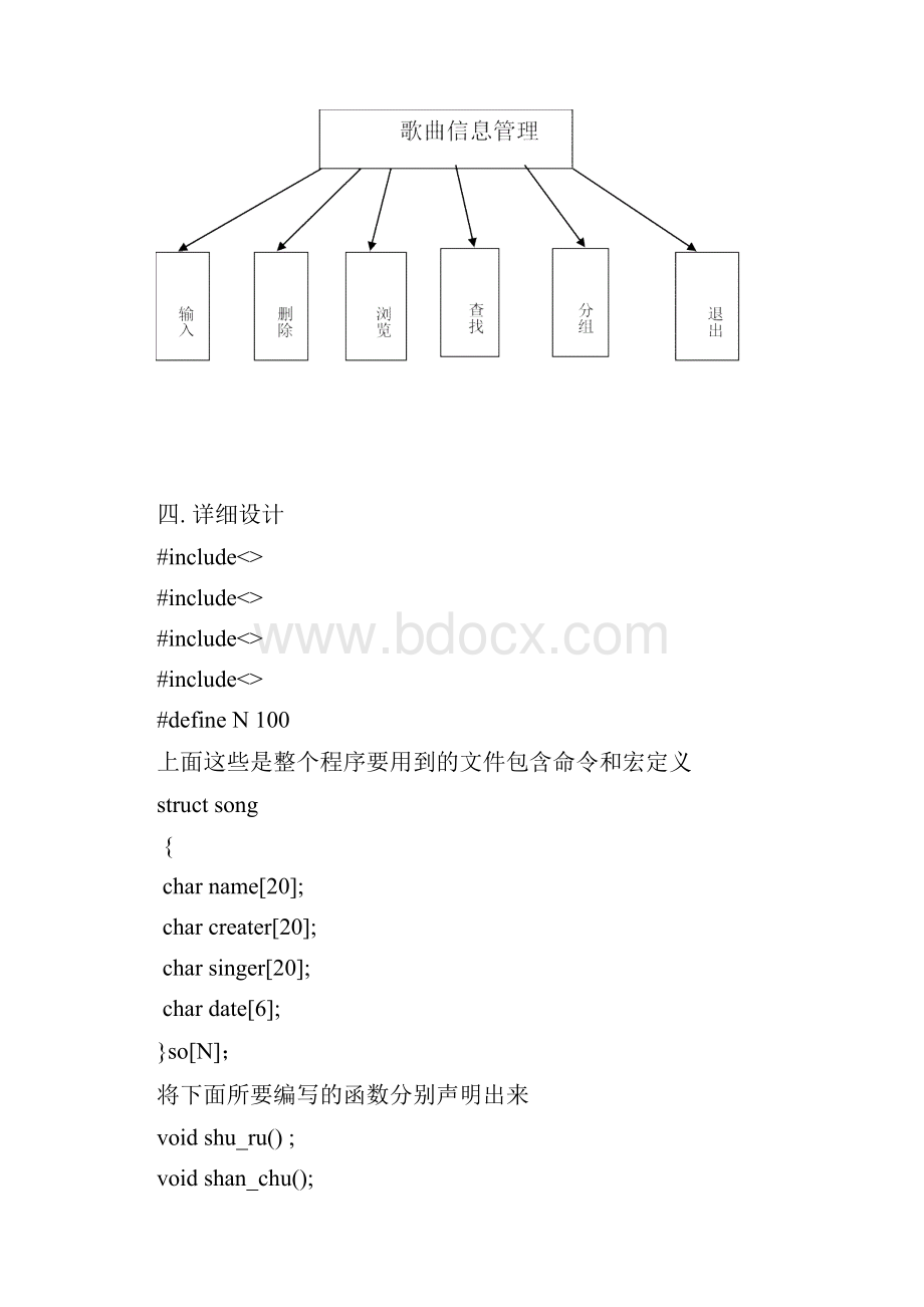 歌曲信息管理系统C语言.docx_第2页