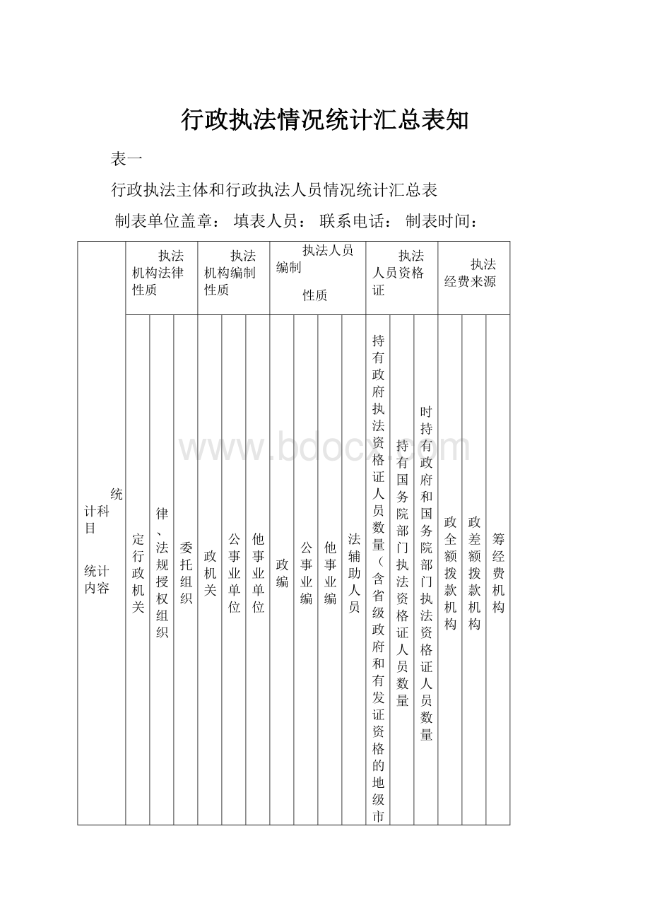 行政执法情况统计汇总表知.docx_第1页