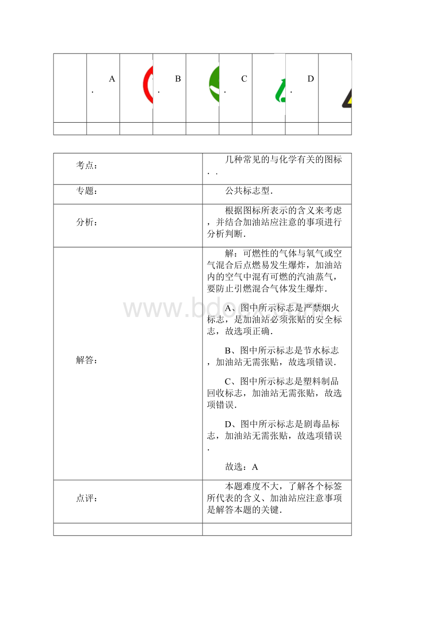 四川自贡中考化学解析版.docx_第2页