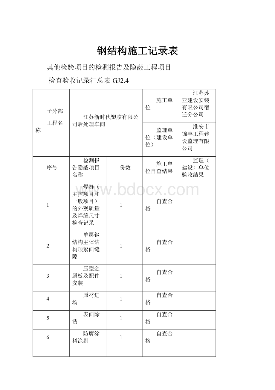 钢结构施工记录表.docx