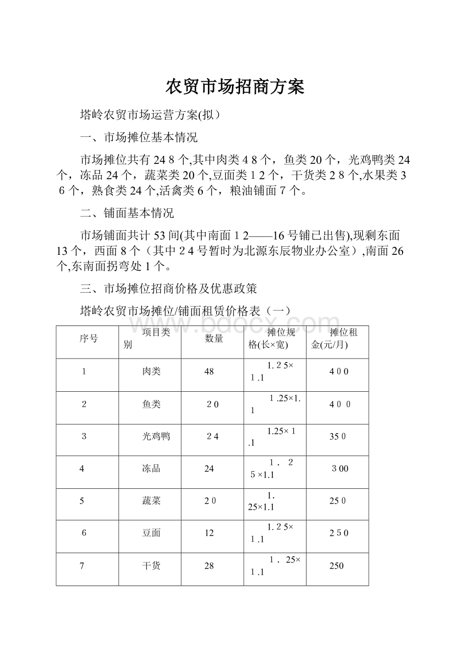 农贸市场招商方案.docx