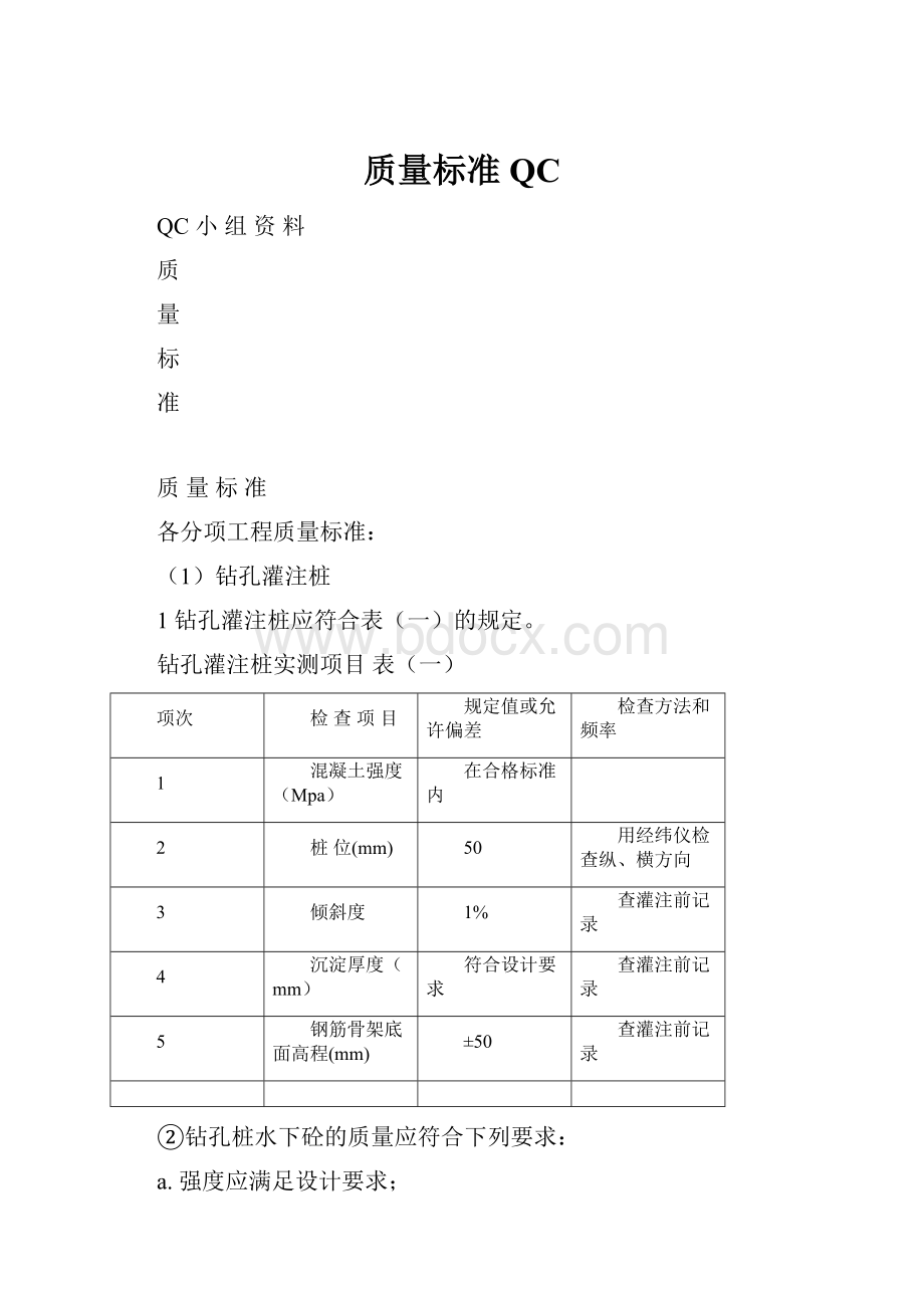 质量标准QC.docx