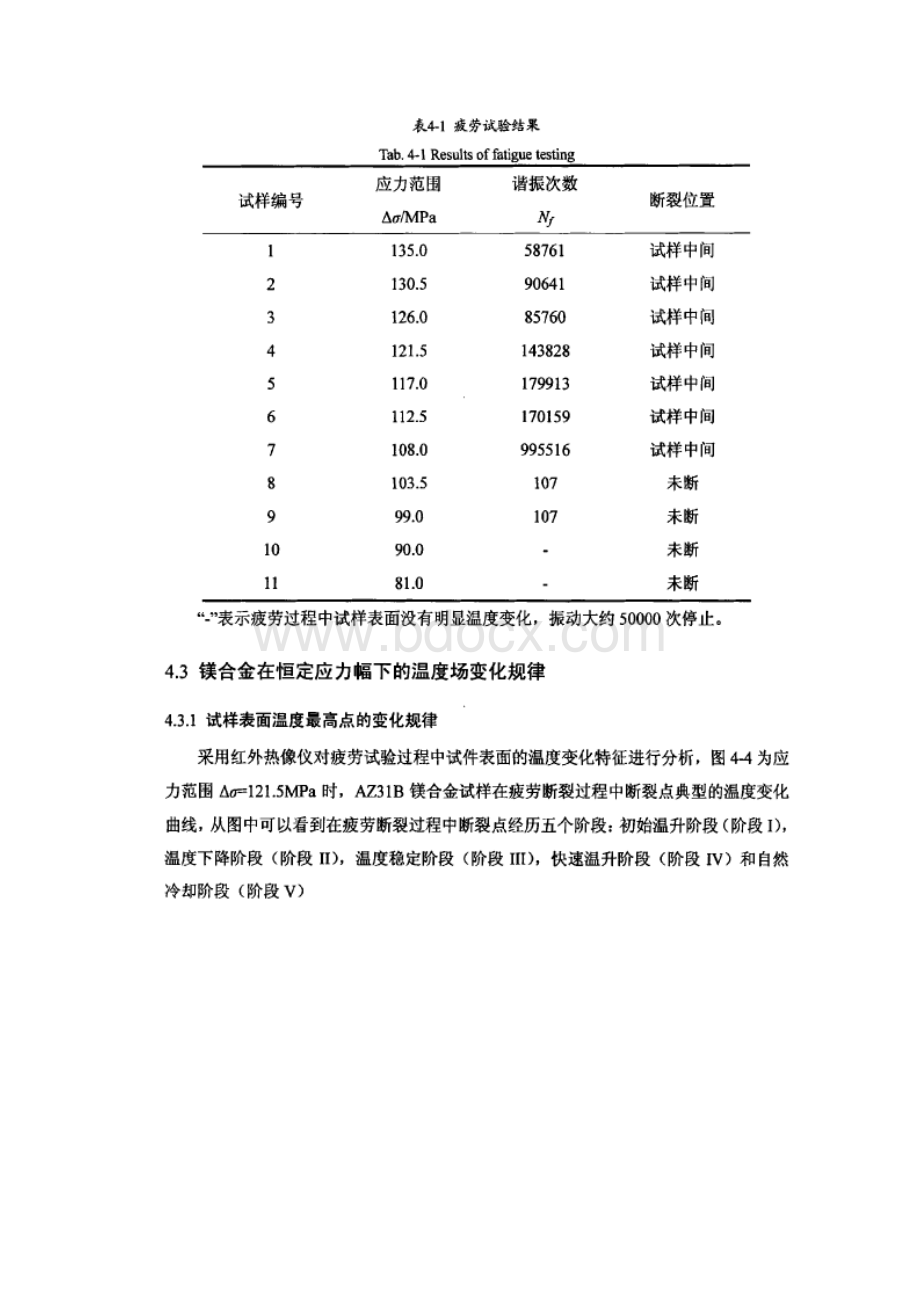 镁合金在疲劳过程中温度变化规律.docx_第3页