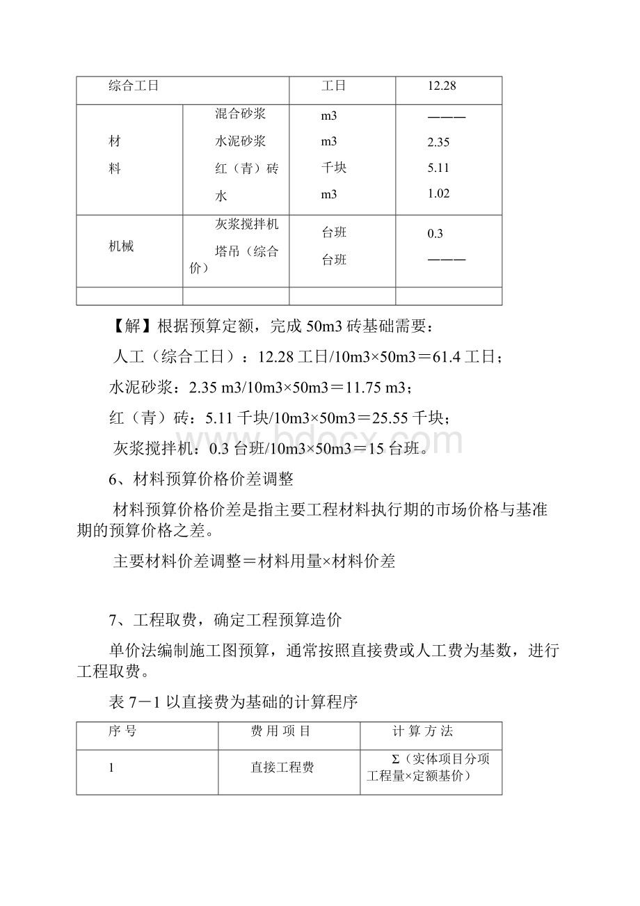 施工图预算的编制及审查.docx_第3页