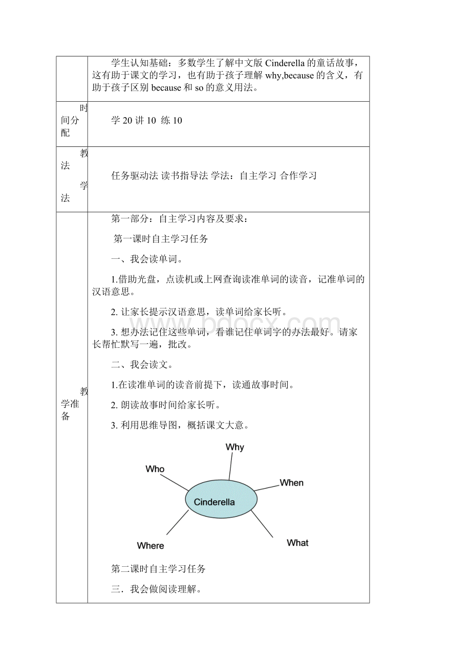 新译林牛津小学英语精品优质公开课赛课教案教学设计 5B 5b u1备课.docx_第2页