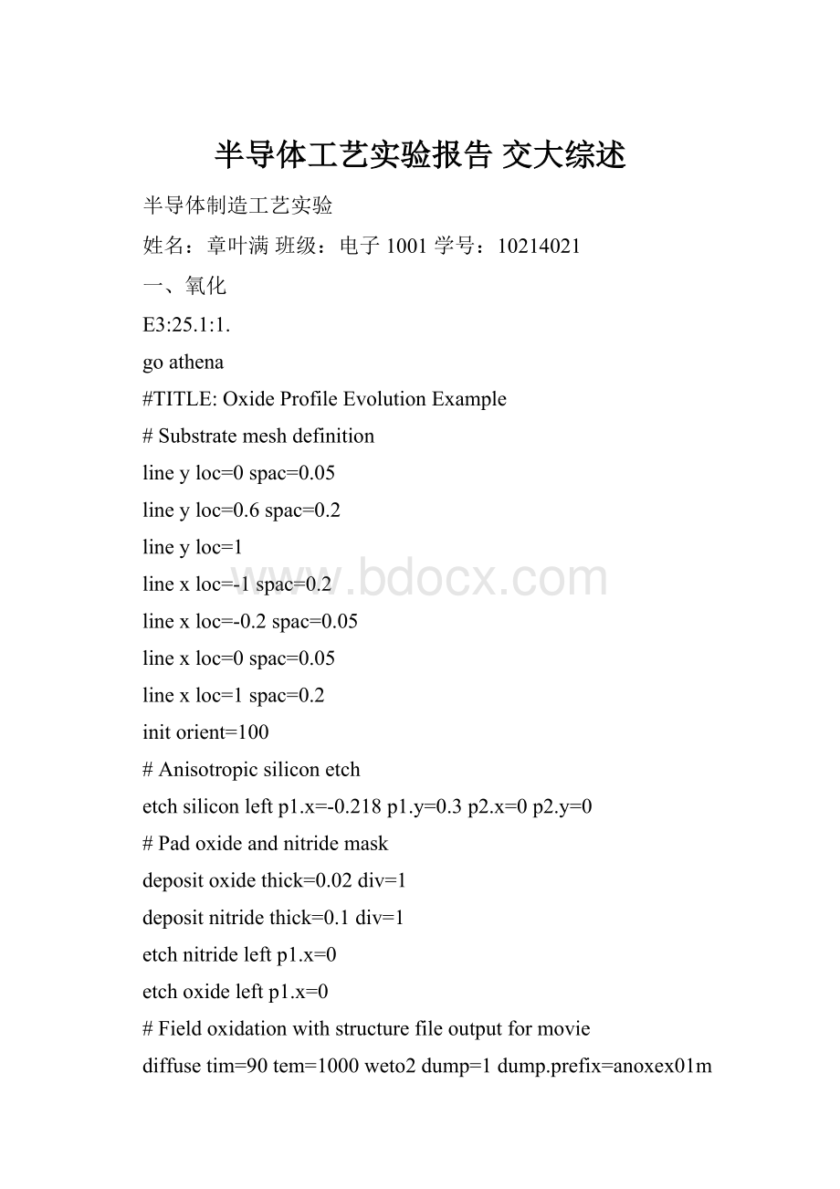 半导体工艺实验报告 交大综述.docx_第1页