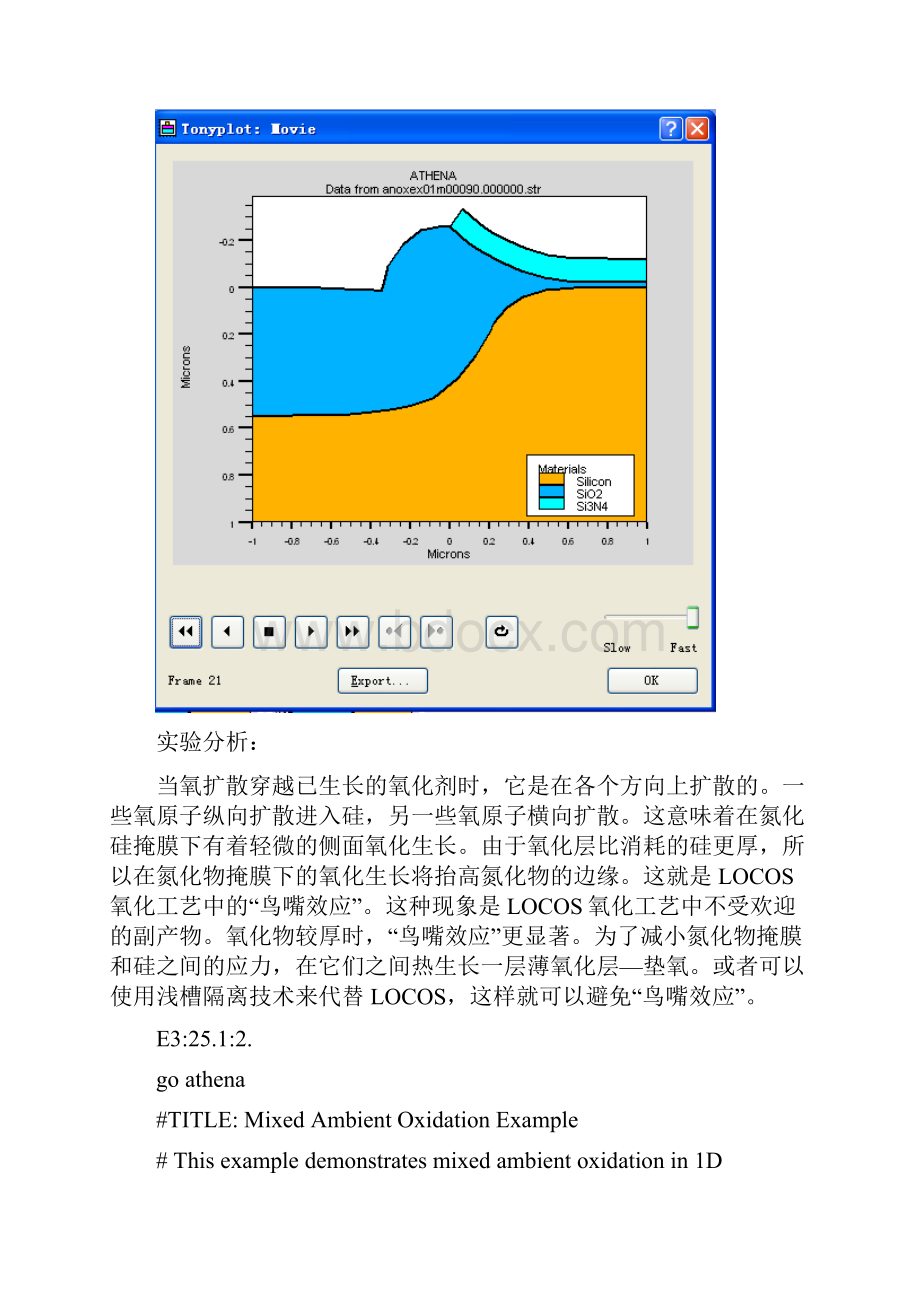 半导体工艺实验报告 交大综述.docx_第3页