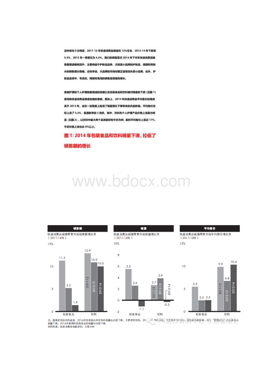 中国消费者报告.docx_第2页