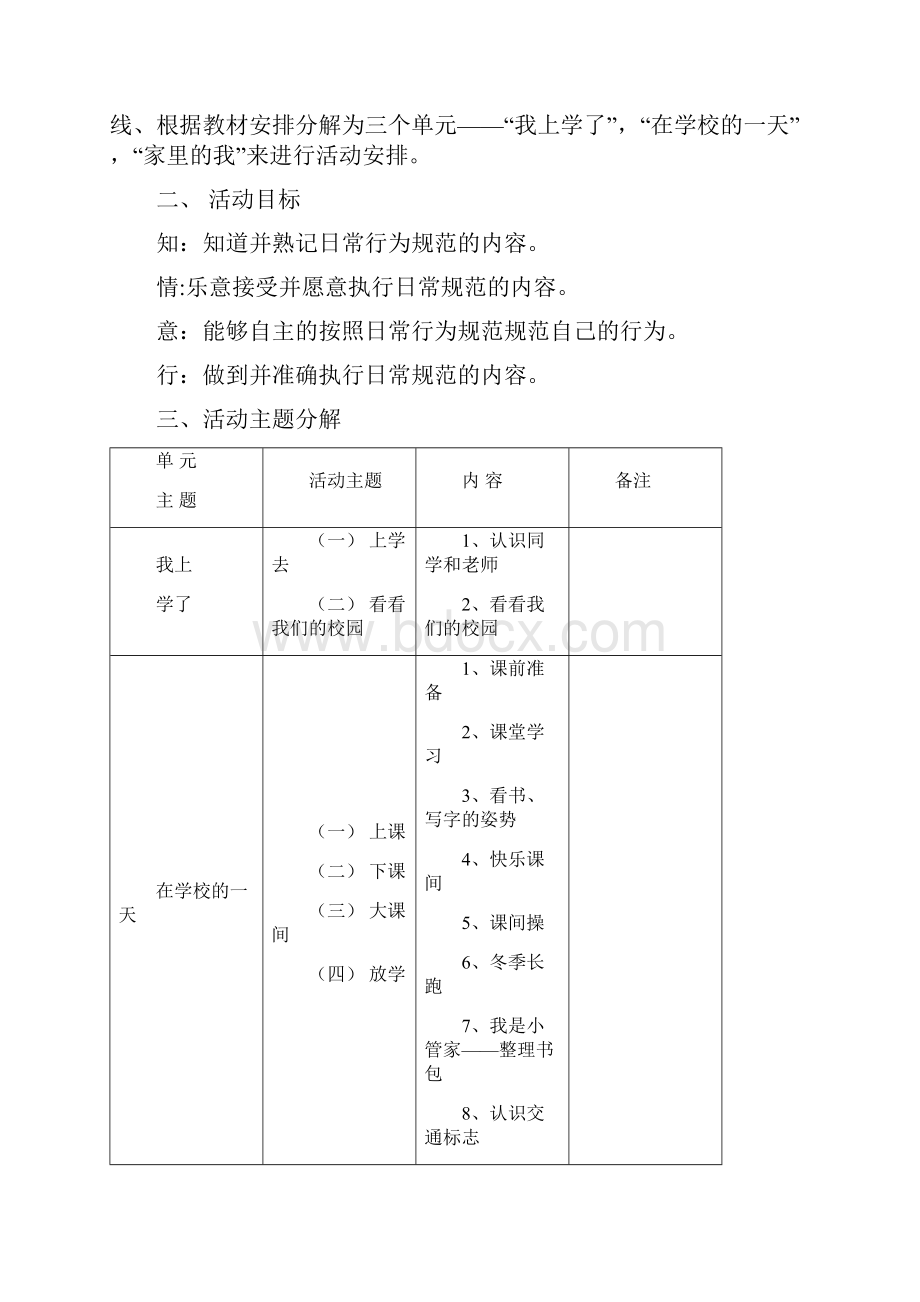 一年级学生行为规范养成教育.docx_第2页