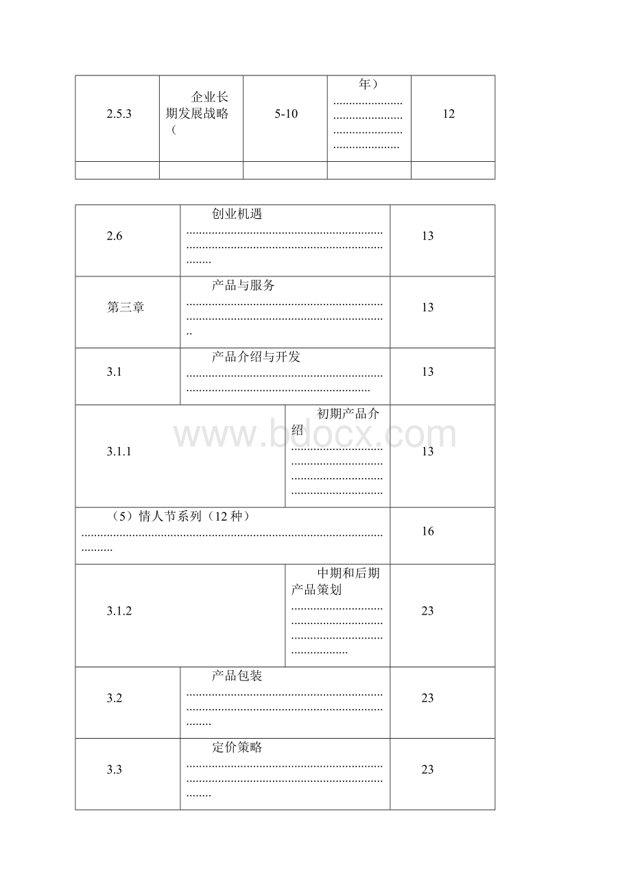 盆景创业计划书.docx_第3页