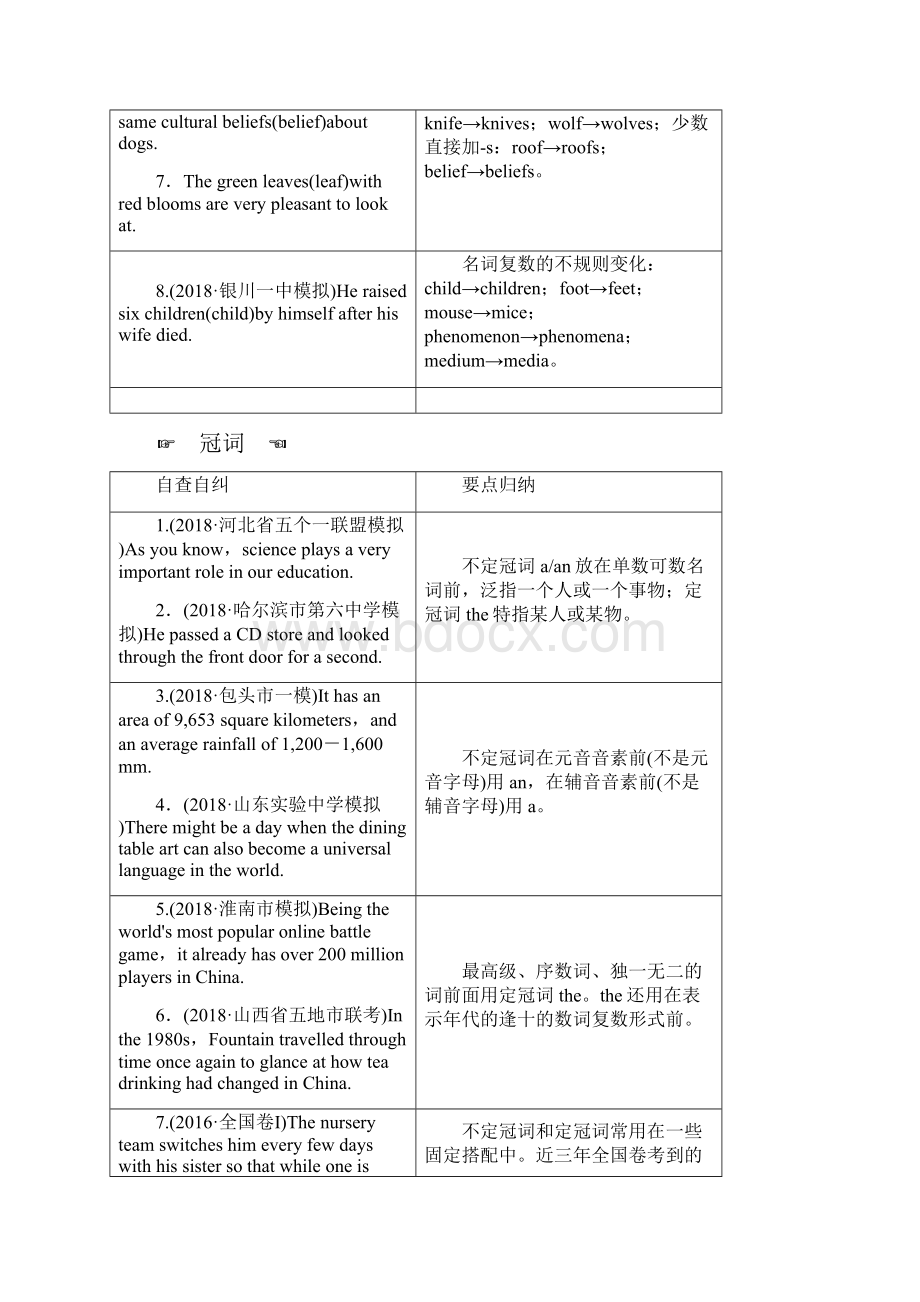 高考英语二轮复习专题4语法填空第4节三处重点知识学案.docx_第2页