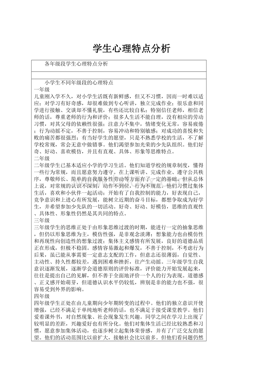 学生心理特点分析.docx_第1页