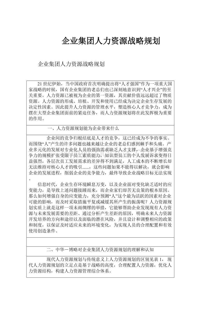 企业集团人力资源战略规划.docx