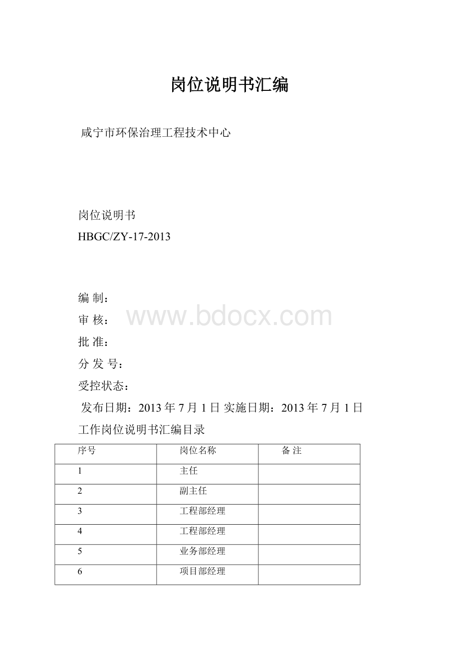 岗位说明书汇编.docx_第1页