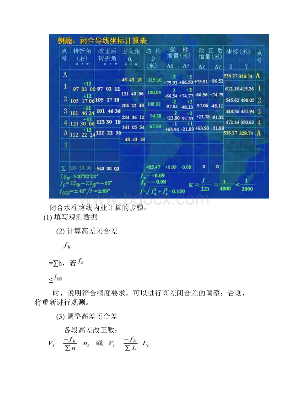 闭合导线平差计算步骤.docx_第3页